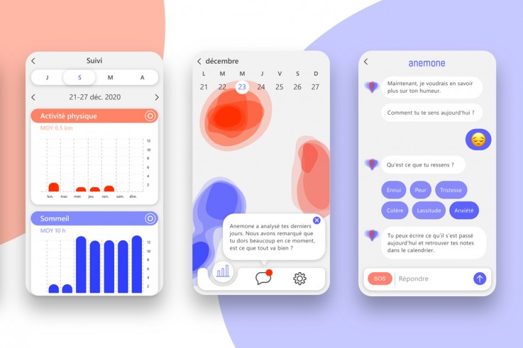 Anémone s’accompagne d’une application