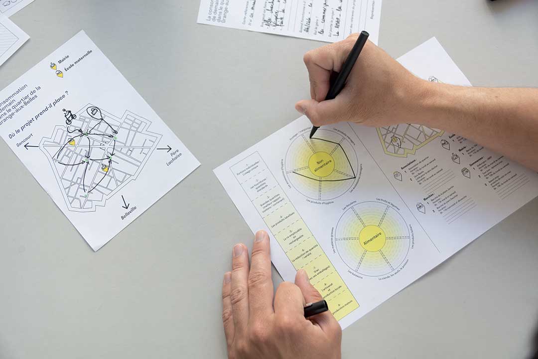 Le kit contient trois étapes de sensibilisation