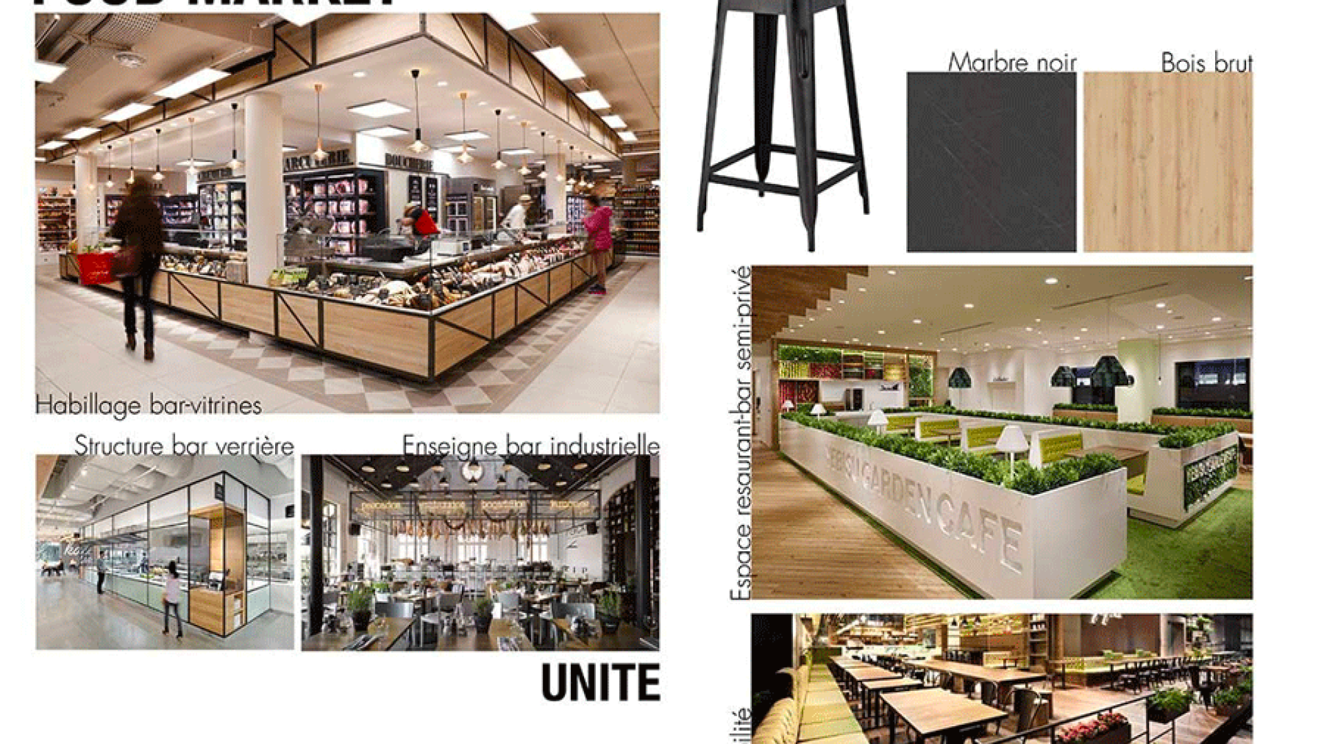 Planche tendance Food Market © Plait-Ile Collectif